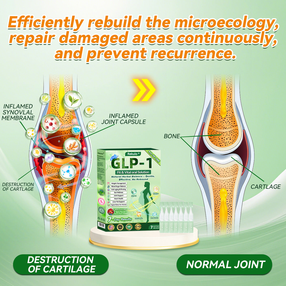 🇺🇸𝑶𝒇𝒇𝒊𝒄𝒊𝒂𝒍 𝑺𝒕𝒐𝒓𝒆|Rekulo® 𝐍𝐀𝐃+ 𝐆𝐋𝐏-𝟏 Pro ALL-IN-ONE Fit&Vital 𝐎𝐫𝐚𝐥 𝐋𝐢𝐪𝐮𝐢𝐝 (𝐉𝐮𝐬𝐭 𝐨𝐧𝐜𝐞 𝐚 𝐝𝐚𝐲, 𝐯𝐢𝐬𝐢𝐛𝐥𝐞 𝐜𝐡𝐚𝐧𝐠𝐞𝐬 𝐢𝐧 𝟕 𝐝𝐚𝐲𝐬） ✅ 𝐅𝐨𝐫 𝐨𝐛𝐞𝐬𝐢𝐭𝐲, 𝐜𝐚𝐫𝐝𝐢𝐨𝐯𝐚𝐬𝐜𝐮𝐥𝐚𝐫 𝐡𝐞𝐚𝐥𝐭𝐡, 𝐝𝐢𝐚𝐛𝐞𝐭𝐞𝐬, 𝐬𝐥𝐞𝐞𝐩 𝐚𝐩𝐧𝐞𝐚, 𝐆𝐮𝐭 𝐇𝐞𝐚𝐥𝐭𝐡, 𝐣𝐨𝐢𝐧𝐭 𝐢𝐬𝐬𝐮𝐞𝐬, 𝐚𝐧𝐝 𝐦𝐨𝐫𝐞