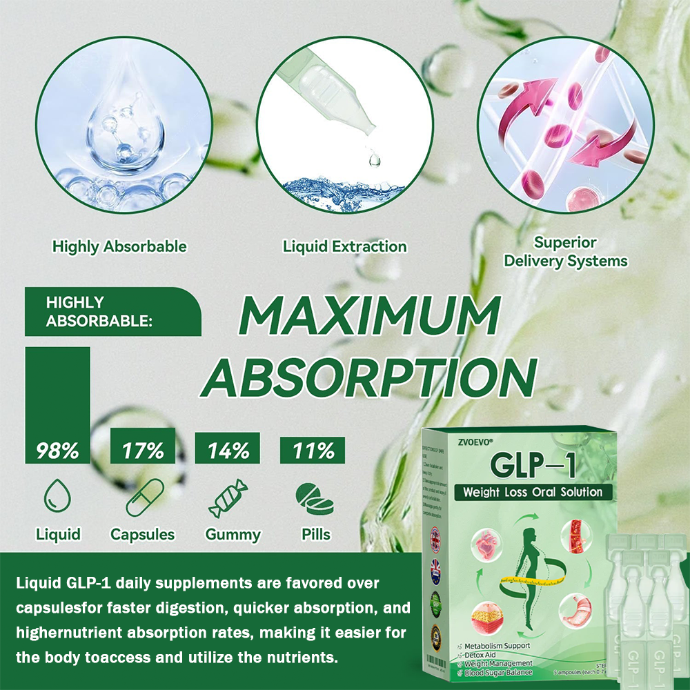 💯𝑶𝒇𝒇𝒊𝒄𝒊𝒂𝒍 𝑺𝒕𝒐𝒓𝒆 | 👩‍⚕️ZVOEVO®🇬🇧 𝐺𝐿𝑃-𝟏  𝑺𝒊𝒙-𝒊𝒏-𝑶𝒏𝒆 𝑯𝒆𝒂𝒍𝒕𝒉 𝑺𝒐𝒍𝒖𝒕𝒊𝒐𝒏 𝑶𝒓𝒂𝒍 𝑳𝒊𝒒𝒖𝒊𝒅  (𝐉𝐮𝐬𝐭 𝐨𝐧𝐜𝐞 𝐚 𝐝𝐚𝐲, 𝐯𝐢𝐬𝐢𝐛𝐥𝐞 𝐜𝐡𝐚𝐧𝐠𝐞𝐬 𝐢𝐧 𝟕 𝐝𝐚𝐲𝐬） ✅ 𝐅𝐨𝐫 𝐨𝐛𝐞𝐬𝐢𝐭𝐲, 𝐜𝐚𝐫𝐝𝐢𝐨𝐯𝐚𝐬𝐜𝐮𝐥𝐚𝐫 𝐡𝐞𝐚𝐥𝐭𝐡, 𝐝𝐢𝐚𝐛𝐞𝐭𝐞𝐬, 𝐬𝐥𝐞𝐞𝐩 𝐚𝐩𝐧𝐞𝐚, 𝐆𝐮𝐭 𝐇𝐞𝐚𝐥𝐭𝐡, 𝐣𝐨𝐢𝐧𝐭 𝐢𝐬𝐬𝐮𝐞𝐬, 𝐚𝐧𝐝 𝐦𝐨𝐫𝐞