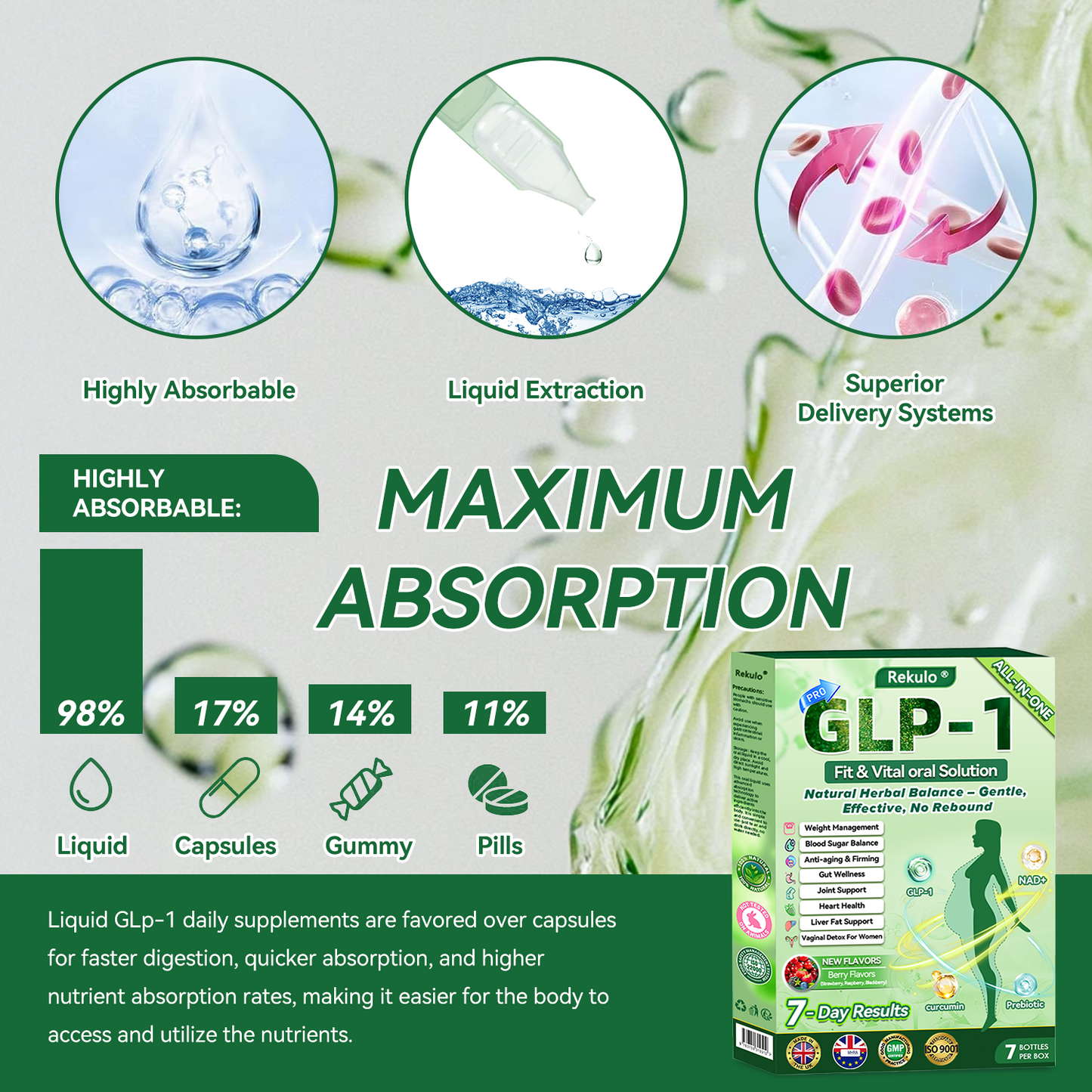 🇬🇧𝑶𝒇𝒇𝒊𝒄𝒊𝒂𝒍 𝑺𝒕𝒐𝒓𝒆|Rekulo® 𝐍𝐀𝐃+ 𝐆𝐋𝐏-𝟏 Pro ALL-IN-ONE Fit&Vital 𝐎𝐫𝐚𝐥 𝐋𝐢𝐪𝐮𝐢𝐝 (𝐉𝐮𝐬𝐭 𝐨𝐧𝐜𝐞 𝐚 𝐝𝐚𝐲, 𝐯𝐢𝐬𝐢𝐛𝐥𝐞 𝐜𝐡𝐚𝐧𝐠𝐞𝐬 𝐢𝐧 𝟕 𝐝𝐚𝐲𝐬） ✅ 𝐅𝐨𝐫 𝐨𝐛𝐞𝐬𝐢𝐭𝐲, 𝐜𝐚𝐫𝐝𝐢𝐨𝐯𝐚𝐬𝐜𝐮𝐥𝐚𝐫 𝐡𝐞𝐚𝐥𝐭𝐡, 𝐝𝐢𝐚𝐛𝐞𝐭𝐞𝐬, 𝐬𝐥𝐞𝐞𝐩 𝐚𝐩𝐧𝐞𝐚, 𝐆𝐮𝐭 𝐇𝐞𝐚𝐥𝐭𝐡, 𝐣𝐨𝐢𝐧𝐭 𝐢𝐬𝐬𝐮𝐞𝐬, 𝐚𝐧𝐝 𝐦𝐨𝐫𝐞